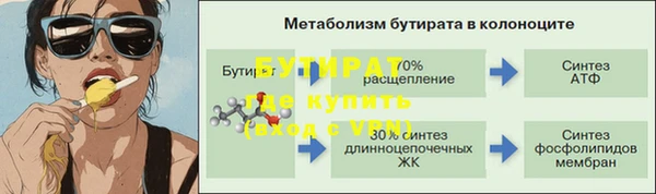 дистиллят марихуана Волоколамск